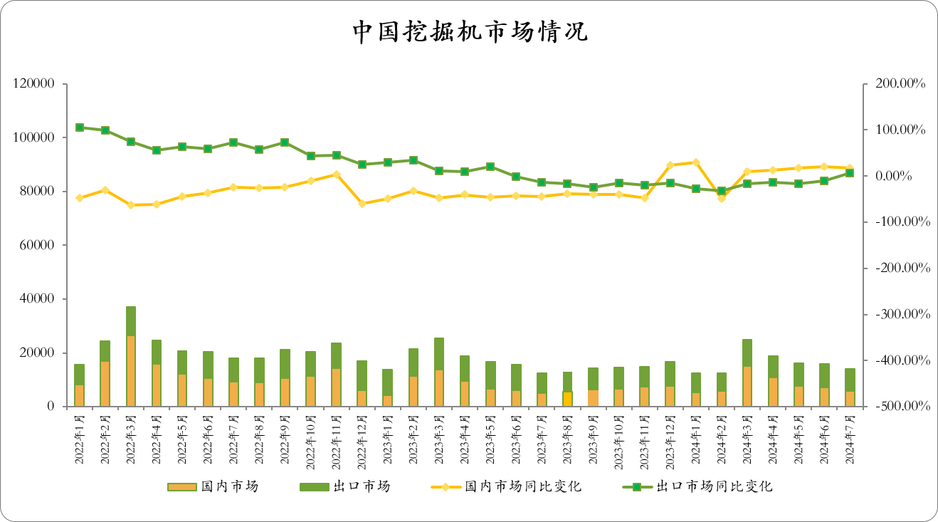 宏观新闻-溧阳中联金电子商务网