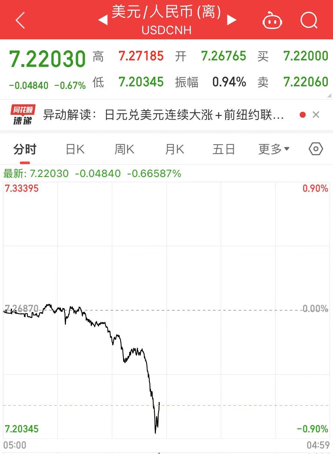 宏观新闻-溧阳中联金电子商务网