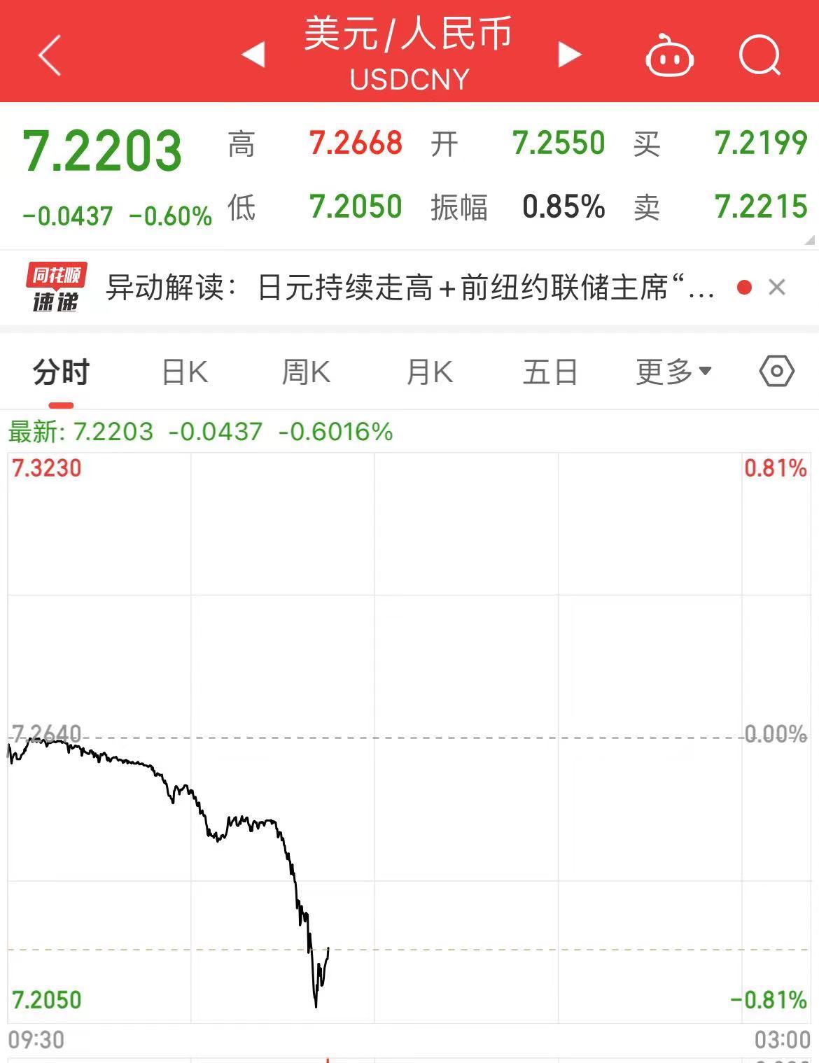 宏观新闻-溧阳中联金电子商务网