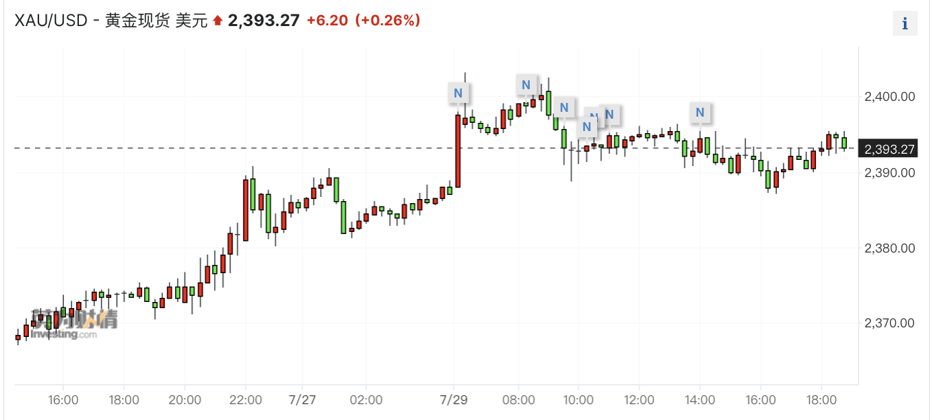 宏观新闻-溧阳中联金电子商务网