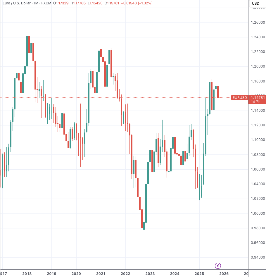 宏观新闻-溧阳中联金电子商务网