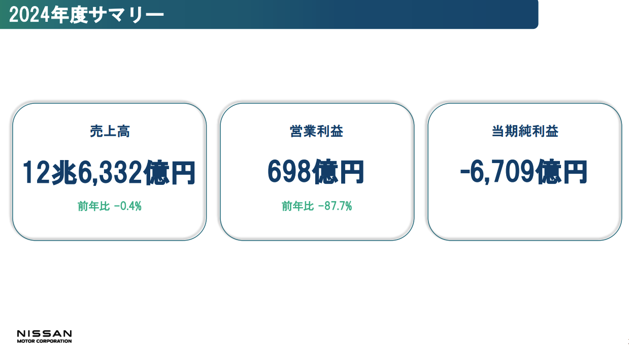 宏观新闻-中联金信息网