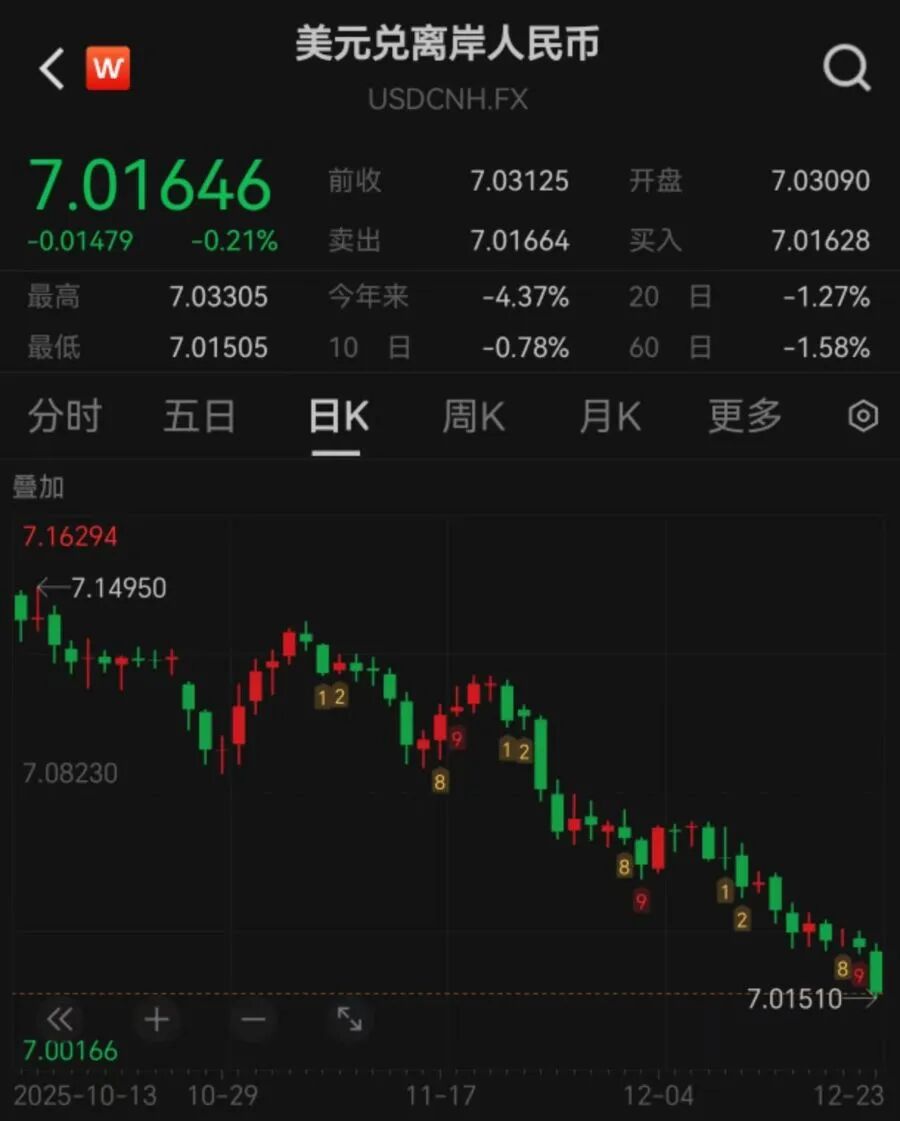 宏观新闻-中联金信息网